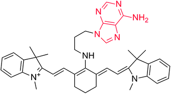 Graphical abstract: A heptamethine cyanine-based colorimetric and ratiometric fluorescent chemosensor for the selective detection of Ag+ in an aqueous medium
