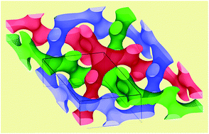 Graphical abstract: Reply to the ‘Comment on “Discovery of a tetracontinuous, aqueous lyotropic network phase with unusual 3D-hexagonal symmetry”’ by G. Schröder-Turk, M. Fischer and S. Hyde