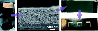 Graphical abstract: Rapid facile synthesis of Cu2ZnSnS4 nanocrystals