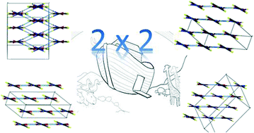 Graphical abstract: Isotopomeric polymorphism in a “doubly-polymorphic” multi-component molecular crystal