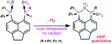 Graphical abstract: Spontaneous dehydrocoupling in peri-substituted phosphine–borane adducts