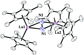 Graphical abstract: Raman spectroscopy of the N–N bond in rare earth dinitrogen complexes