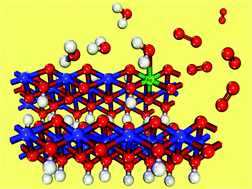 Graphical abstract: The secret behind the success of doping nickel oxyhydroxide with iron