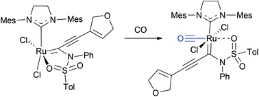 Graphical abstract: Structure and reactivity of sulfonamide- and acetate-chelated ruthenium alkylidene complexes