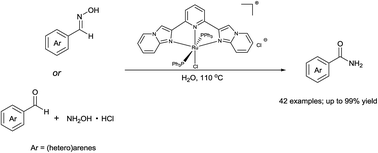 Graphical abstract: Highly efficient synthesis of primary amides via aldoximes rearrangement in water under air atmosphere catalyzed by an ionic ruthenium pincer complex