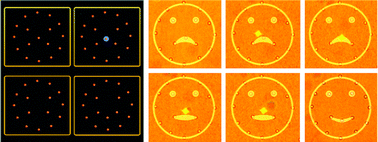 Graphical abstract: Reconfigurable opto-thermoelectric printing of colloidal particles