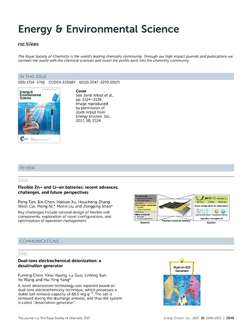 Contents list