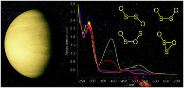 Graphical abstract: The near-UV absorber OSSO and its isomers