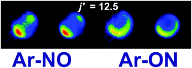 Graphical abstract: Differential steric effects in the inelastic scattering of NO(X) + Ar: spin–orbit changing transitions