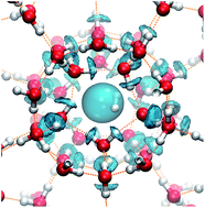 Graphical abstract: Does cage quantum delocalisation influence the translation–rotational bound states of molecular hydrogen in clathrate hydrate?