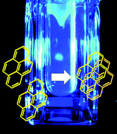 Graphical abstract: Laser-induced reprecipitation of pyrene at 77 K and its dynamics as studied by spectroscopic techniques