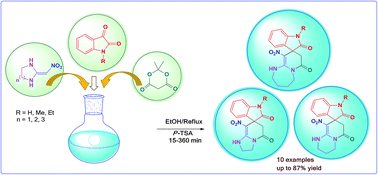 Graphical abstract: Synthesis of spiroimidazopyridineoxindole, spiropyridopyrimidineoxindole and spiropyridodiazepineoxindole derivatives based on heterocyclic ketene aminals via a four-component reaction