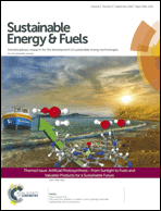 Graphical abstract: Inside front cover