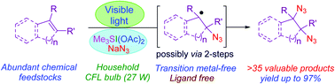 Graphical abstract: Visible-light activated metal catalyst-free vicinal diazidation of olefins with sulfonium iodate(i) species