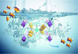 Graphical abstract: A novel interpenetrated anion-pillared porous material with high water tolerance afforded efficient C2H2/C2H4 separation