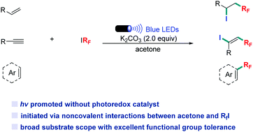 Graphical abstract: A general and green fluoroalkylation reaction promoted via noncovalent interactions between acetone and fluoroalkyl iodides