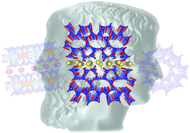 Graphical abstract: Microporous layered silicates: old but new microporous materials