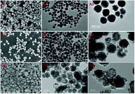 Graphical abstract: Mesoporous semiconductors combined with up-conversion nanoparticles for enhanced photodynamic therapy under near infrared light