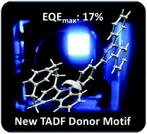 Graphical abstract: Turn on of sky-blue thermally activated delayed fluorescence and circularly polarized luminescence (CPL) via increased torsion by a bulky carbazolophane donor