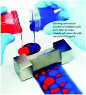 Graphical abstract: Mapping the mechanical and electrical properties of commercial silicone elastomer formulations for stretchable transducers