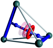 Graphical abstract: Exploring the dynamics of Zr-based metal–organic frameworks containing mechanically interlocked molecular shuttles