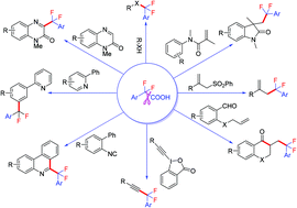 Graphical abstract: Synthetic applications of α,α-difluoroarylacetic acids and salts via decarboxylative functionalization