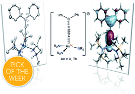 Graphical abstract: Synthesis and electronic structure analysis of the actinide allenylidenes, [{(NR2)3}An(CCCPh2)]− (An = U, Th; R = SiMe3)