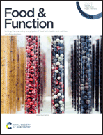 Graphical abstract: Front cover