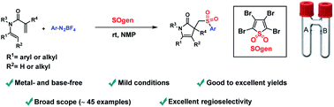 Graphical abstract: Metal- and base-free tandem sulfonylation/cyclization of 1,5-dienes with aryldiazonium salts via the insertion of sulfur dioxide