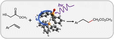 Graphical abstract: Triphenylphosphine oxide promoting visible-light-driven C–C coupling via desulfurization