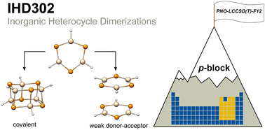 Graphical abstract: The p-block challenge: assessing quantum chemistry methods for inorganic heterocycle dimerizations