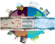 Graphical abstract: Methanol recovery: potential of nanolaminate organic solvent nanofiltration (OSN) membranes