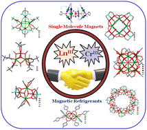 Graphical abstract: Magnetic materials based on heterometallic CrII/III–LnIII complexes