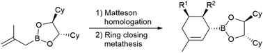Graphical abstract: Stereoselective synthesis of five- and six-membered carbocycles via Matteson homologation/ring closing metathesis