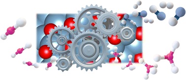 Graphical abstract: Unravelling the CO2 capture and conversion mechanism of a NiRu–Na2O switchable dual-function material in various CO2 utilisation reactions