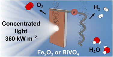 Graphical abstract: Photoelectrochemical behaviour of photoanodes under high photon fluxes