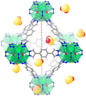 Graphical abstract: Impact of Ni(ii) coordinatively unsaturated sites and coordinated water molecules on SO2 adsorption by a MOF with octanuclear metal clusters