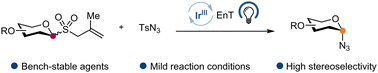 Graphical abstract: Stereoselective synthesis of α-glycosyl azides: allyl glycosyl sulfones as radical precursors