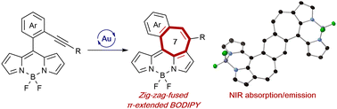 Graphical abstract: Zig-zag-fused π-extended BODIPYs via gold-catalysed cycloisomerisation