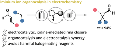 Graphical abstract: Asymmetric cyclopropanation via an electro-organocatalytic cascade