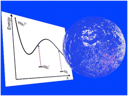 Graphical abstract: Doubly charged dimers and trimers of heavy noble gases