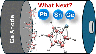 Graphical abstract: What comes next: the fate of germa-, stanna-, and plumba-closo-dodecaborate based electrolytes in calcium ion batteries