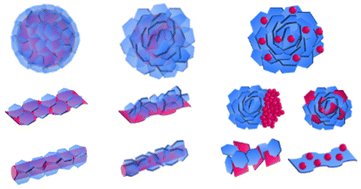 Graphical abstract: Hybridization of layered double hydroxides with functional particles