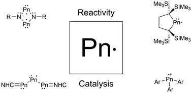 Graphical abstract: Recent advances in heavier group 15 (P, As, Sb, Bi) radical chemistry – frameworks, small molecule reactivity, and catalysis