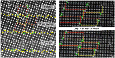 Graphical abstract: Tailoring the Wadsley–Roth crystallographic shear structures for high-power lithium-ion batteries