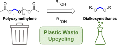 Graphical abstract: Valorization of polyoxymethylene (POM) waste as a C1 synthon for industrially relevant dialkoxymethanes and cyclic aminals
