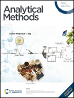 Graphical abstract: Front cover