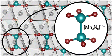 Graphical abstract: Multiple bonding in unbridged Mn–Mn dimers of solid-state nitridomanganate(iv) oxide Ca6[Mn2N6]O