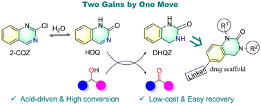 Graphical abstract: Metal-free selective alcohol oxidation via quinazolinone: mechanistic insights and sustainable applications