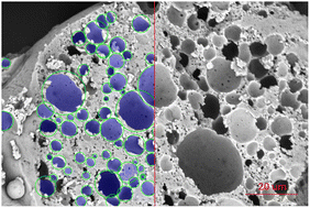 Graphical abstract: A new method to measure pore radius distribution of powders